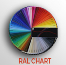 ral